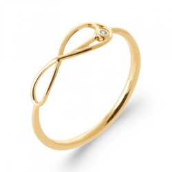 Bague Infini Oxyde de...