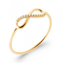 Bague Infini Oxyde de...
